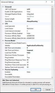 WordPress AppPool Settings