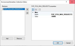 WordPress FastCGI Variable